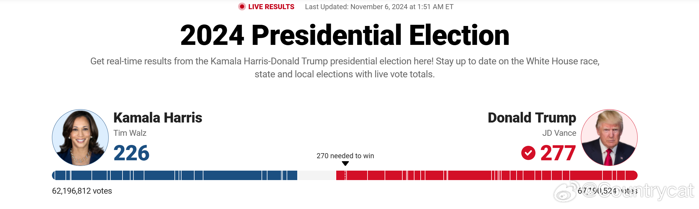 美國(guó)選舉最新動(dòng)態(tài)及鄰里溫情故事——鳳凰網(wǎng)視角