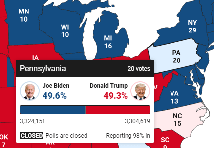 喬治亞最新大選結(jié)果揭曉,新篇章的開啟