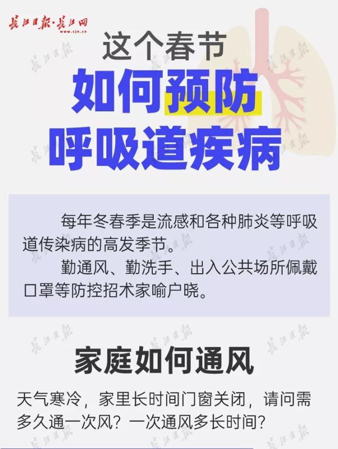 冠狀病毒最新通報來源科技新品重塑生活品質(zhì)