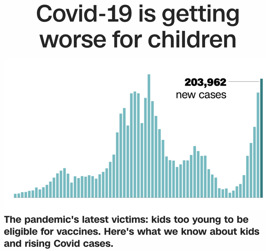 紐約新冠病毒最新數據——科技助力抗疫，重塑生活體驗