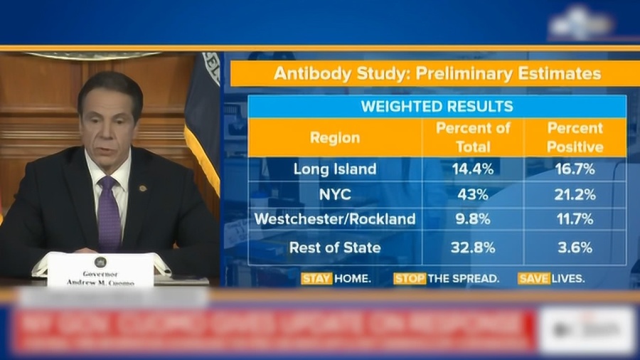 紐約新冠病毒最新數據——科技助力抗疫,重塑生活體驗
