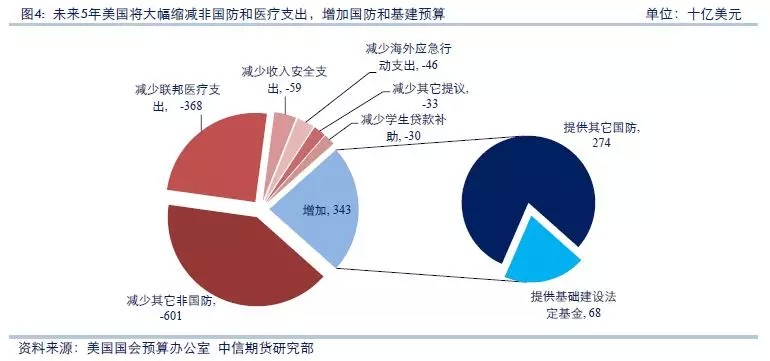 美國大選最新結果深度解析