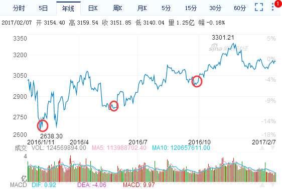 穩賺寶最新動態揭秘,前沿金融科技引領全新發展態勢