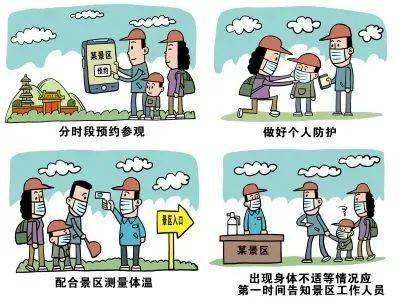 疫情旅游最新政策,變化世界中的勇敢前行之旅