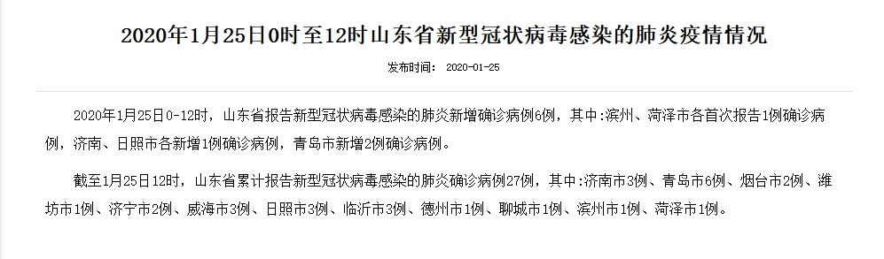 山東肺炎確診病例最新動(dòng)態(tài)更新