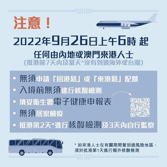 探索香港繁榮與發(fā)展，最新赴港消息一覽