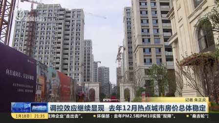 最新大中城市房價變化，機遇、自信與成就的力量