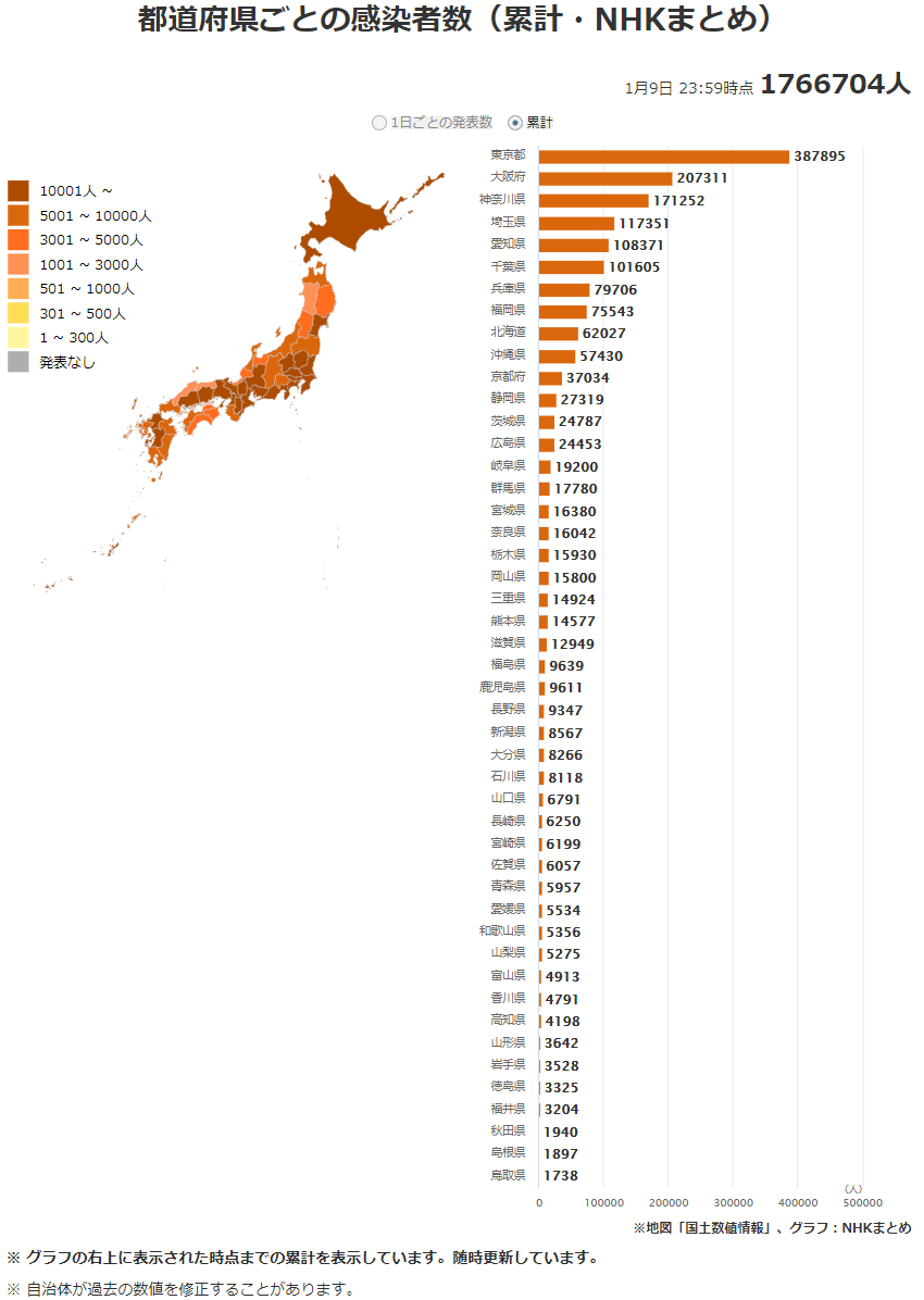 日本新型肺炎最新疫情動態更新