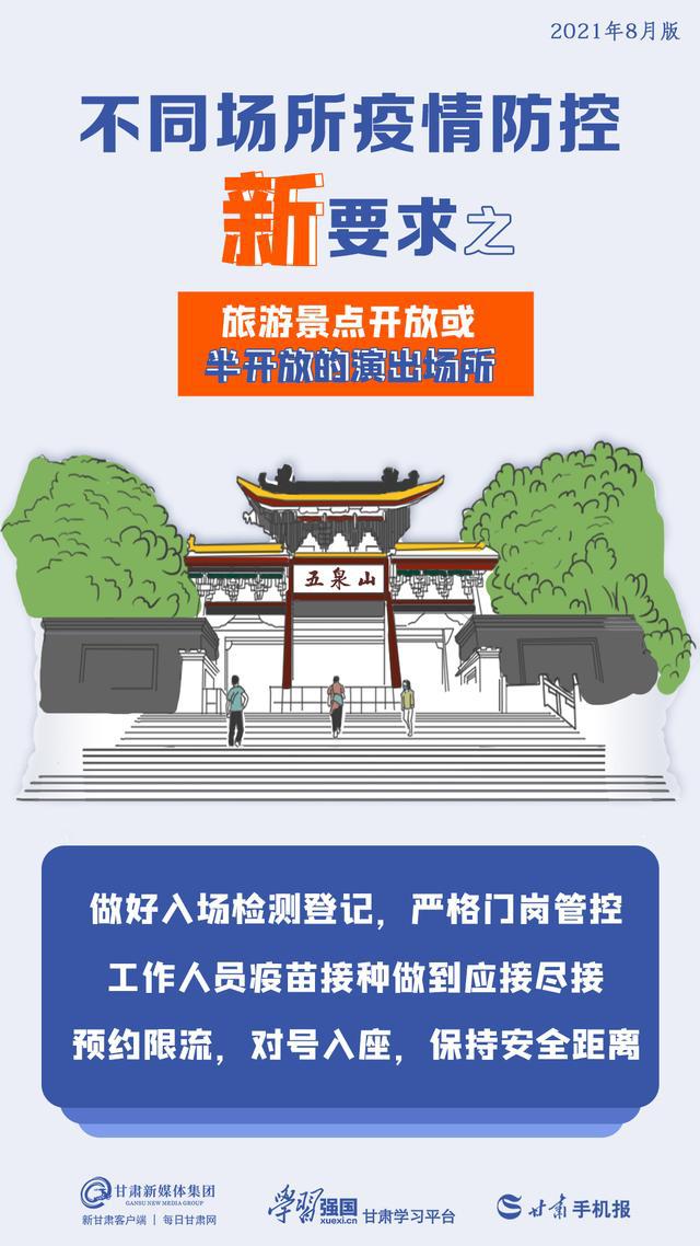 科技助力景區疫情防控,重塑智能旅游新體驗