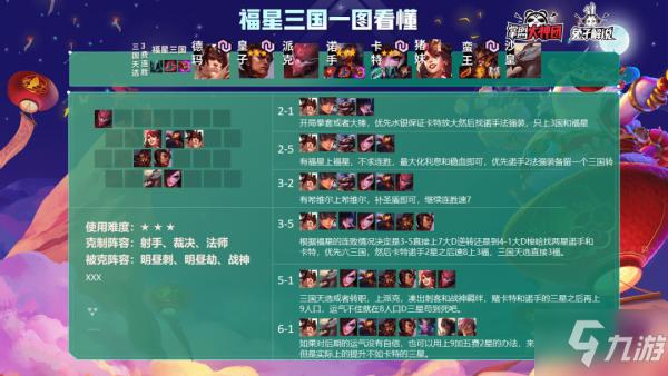 揭秘云頂之弈福星最新陣容與強(qiáng)勢(shì)戰(zhàn)術(shù)英雄搭配