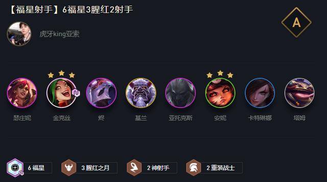 揭秘云頂之弈福星最新陣容與強(qiáng)勢(shì)戰(zhàn)術(shù)英雄搭配