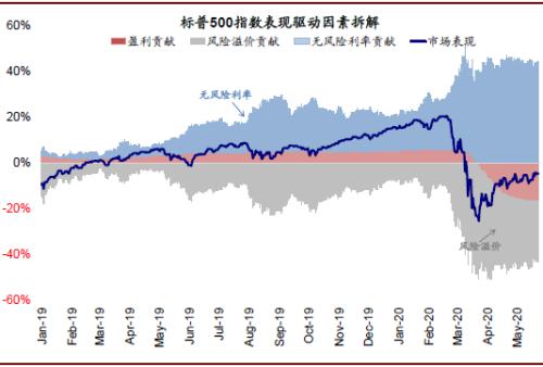 美國疫情最新動態,詳解現狀,應對步驟指南
