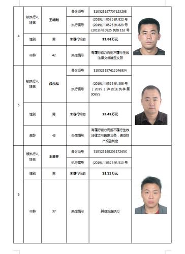 古苓縣最新新聞報道