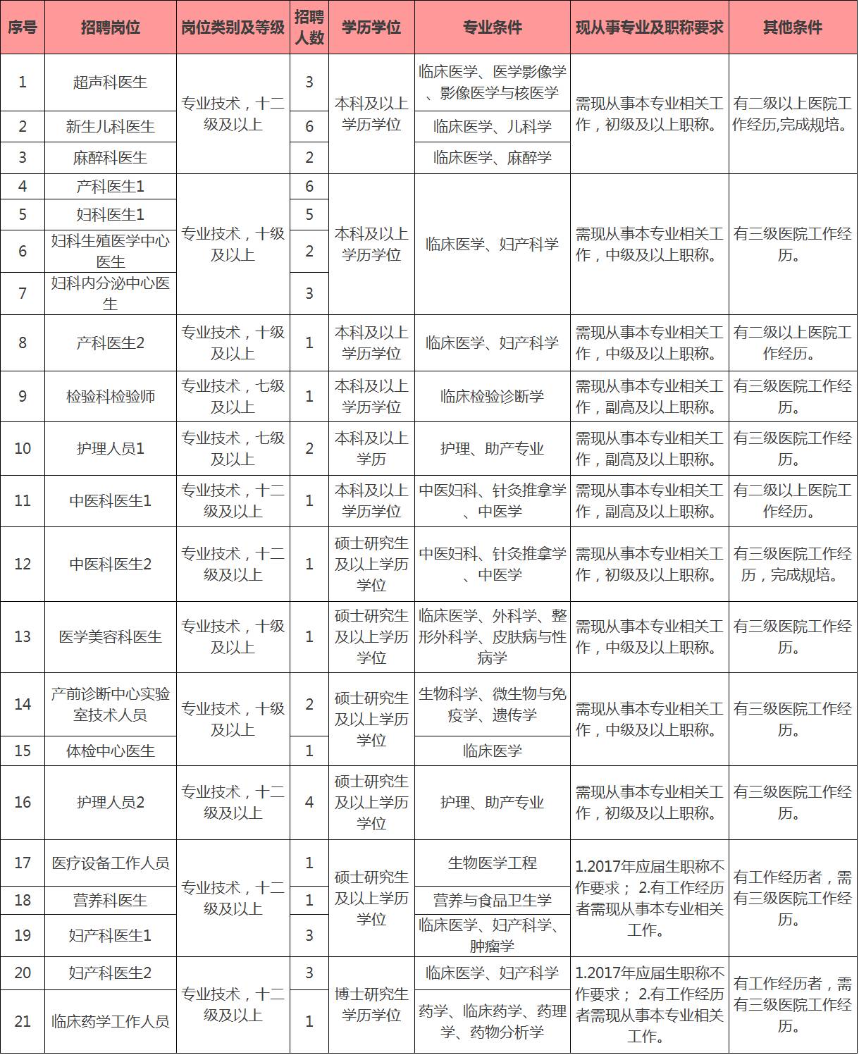 杭州最新招聘信息2024年分析與展望，求職者視角深度探討