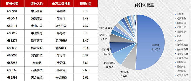 中芯國際最新估值,小巷中的隱藏寶藏,探索特色小店的無限魅力之旅。