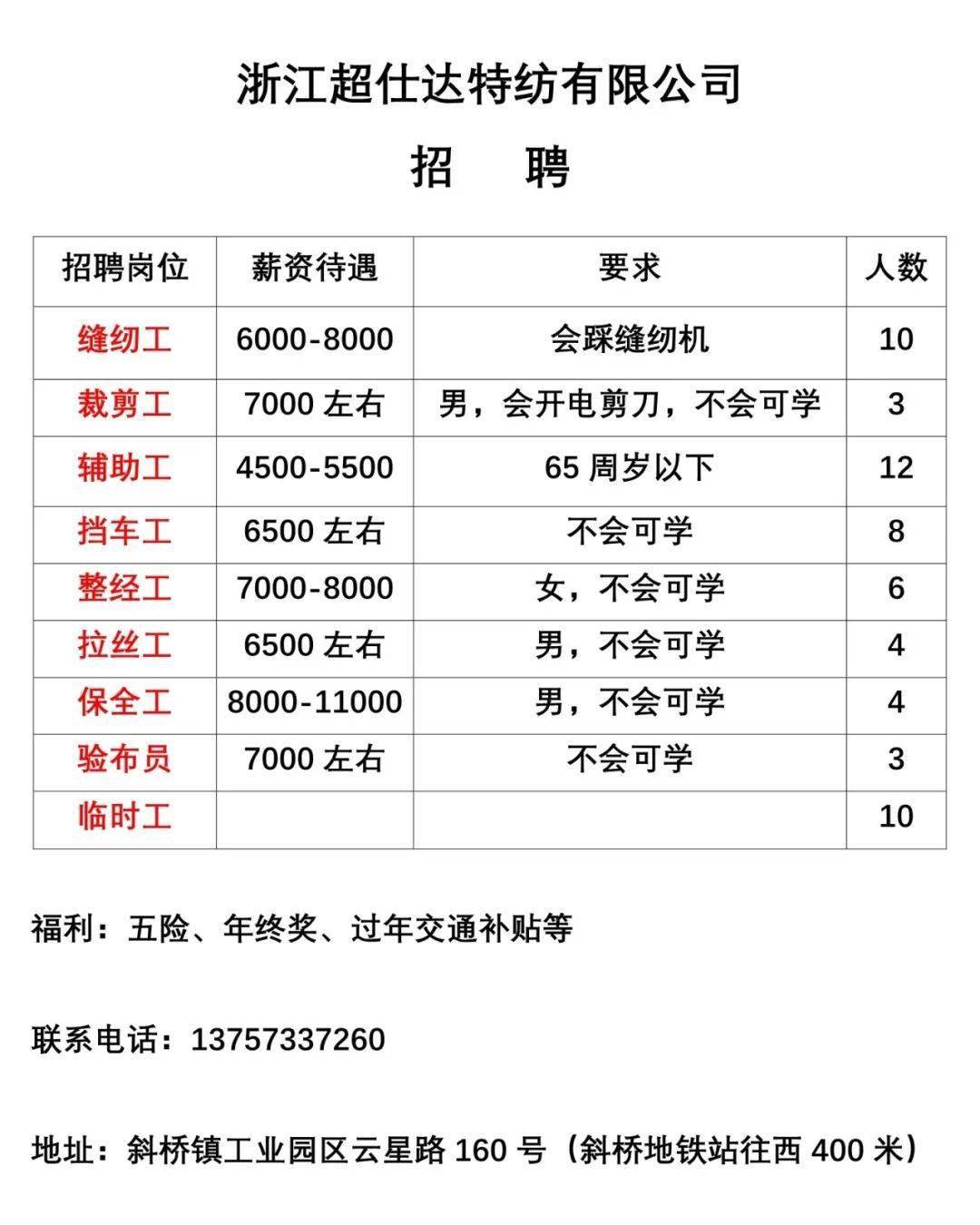 最新裁紙招聘信息發布,尋找專業人才加入我們的團隊!