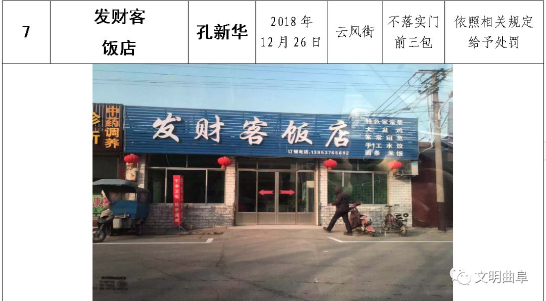 泊頭市門市轉讓信息全解析