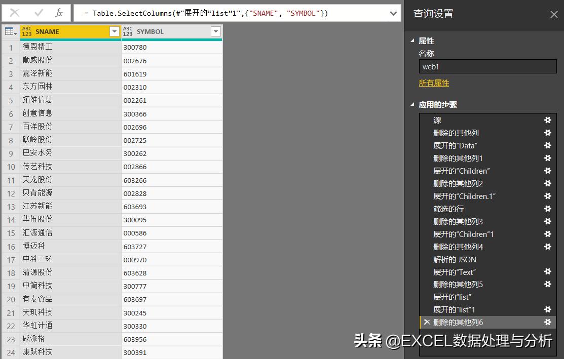 探究股市基石的本質，股票的定義與解析