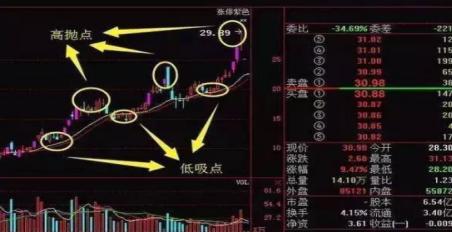 探究股市基石的本質,股票的定義與解析