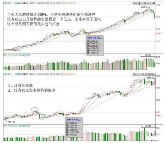 探究股市基石的本質,股票的定義與解析