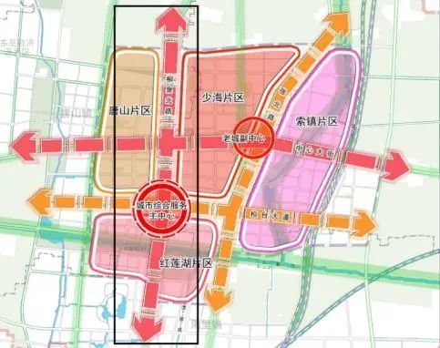 桓臺縣城最新城市規劃,觀點闡述與立場分析詳解