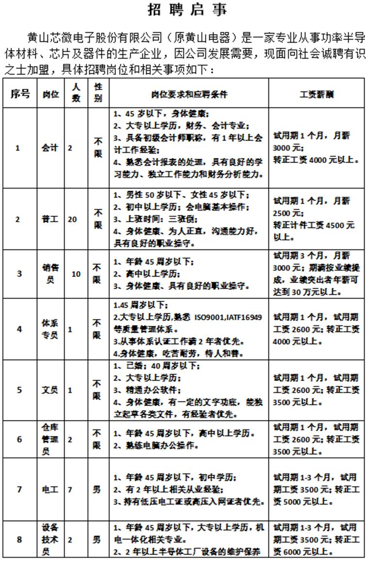 服裝廠機修人員招聘啟事