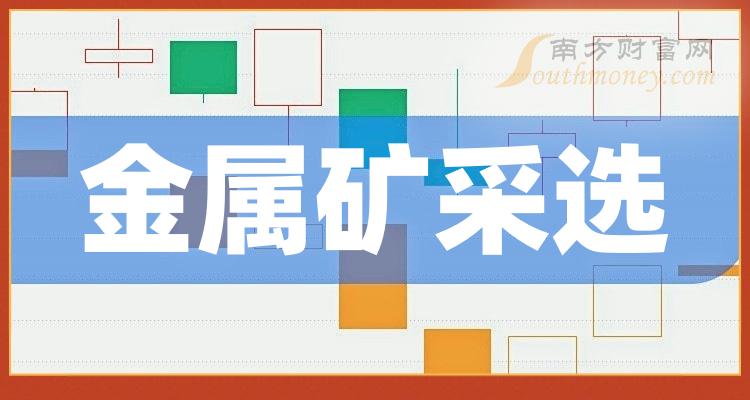 全球金融市場動態分析,最新國際盤趨勢解讀
