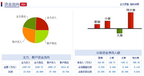鼎漢技術股價動態更新,與自然美景的旅行對話之旅