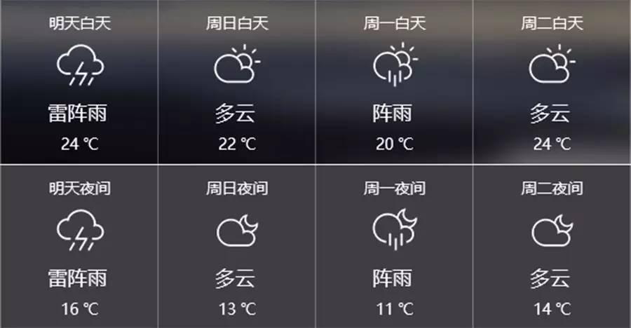 余杭招聘信息，開啟職業新征程，學習成就未來之路