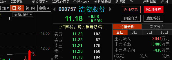浩股票，探索股市新機遇與挑戰的旅程