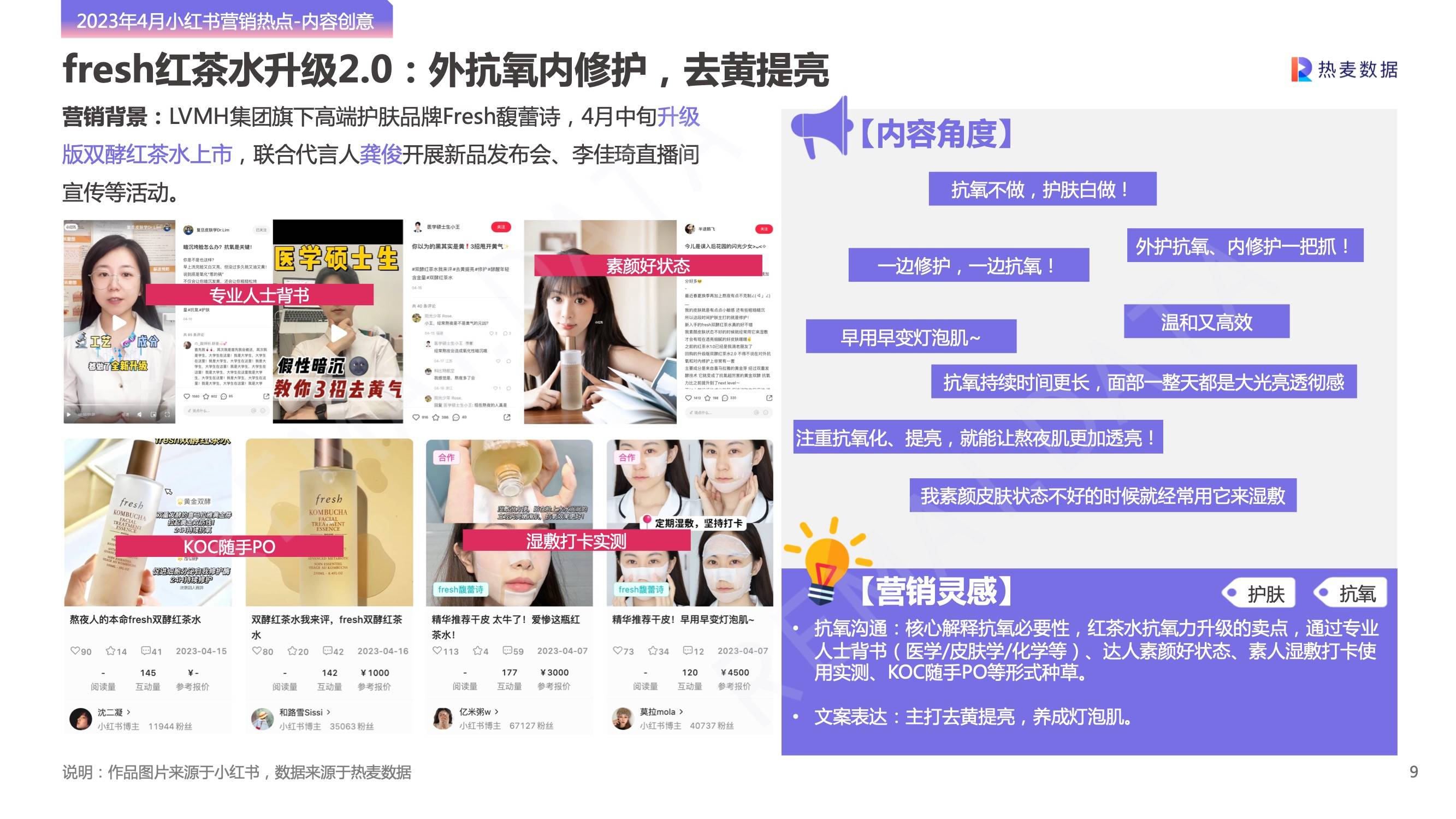 新品上市營銷方案全面解析,策略、執行與效果評估