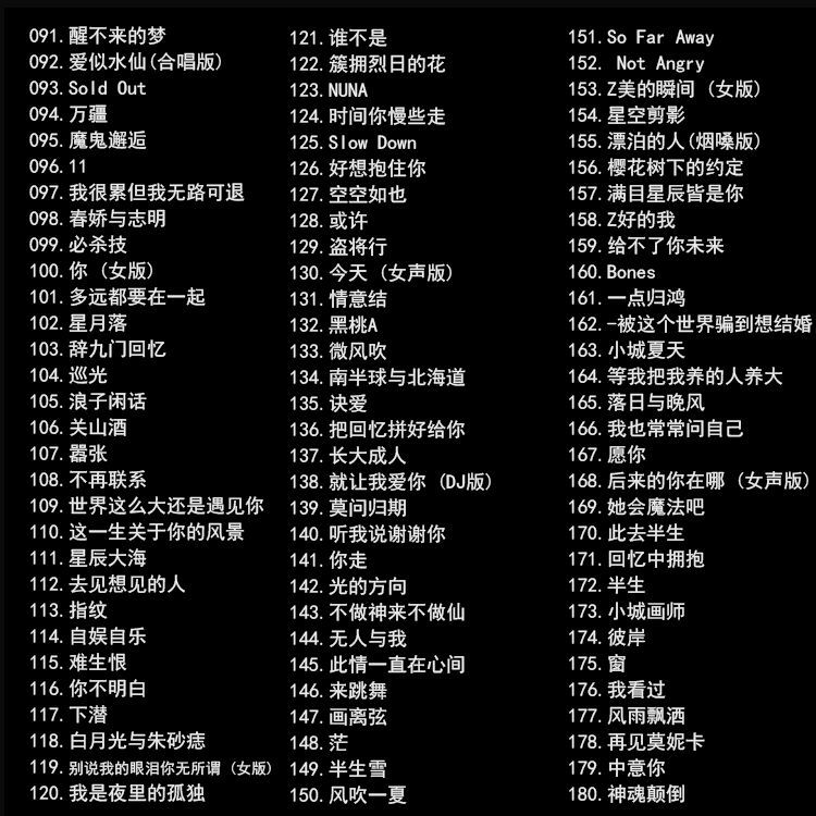 最新流行歌曲探索與獲取指南