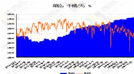 pTA7日行情深度解析,小巷特色風味揭秘