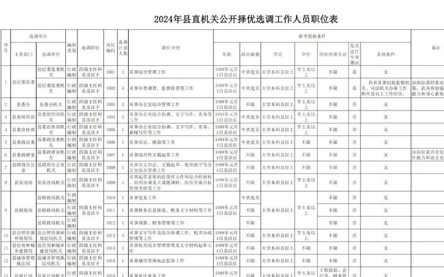 陽(yáng)新最新公告詳解，步驟指南與公告更新速遞