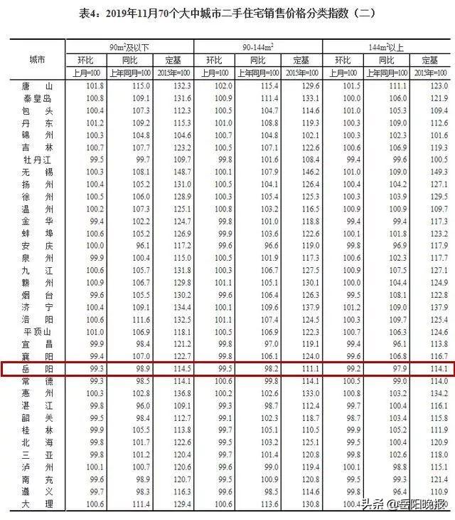 岳陽最新房價揭秘，巷弄深處的隱藏價值