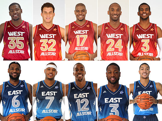 全明星賽2012，潛力盛宴啟幕，你準備好了嗎？