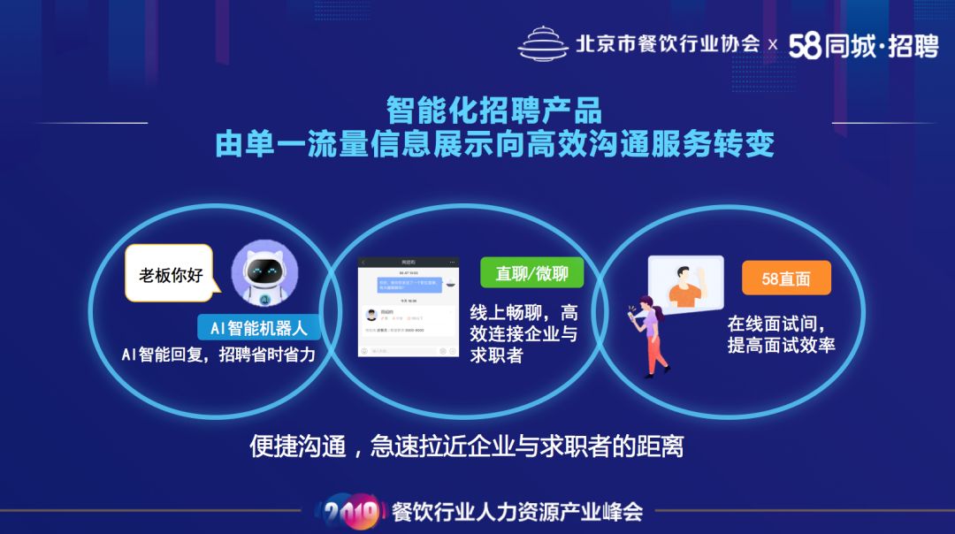 溫州餐飲行業最新招聘信息匯總