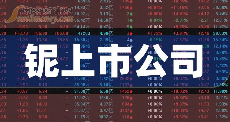 鈮上市，未來科技領域的新星閃耀登場