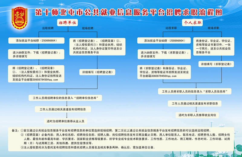 最新兵團招聘信息,最新兵團招聘信息——小巷中的獨特小店探秘