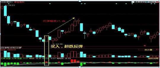 萊寶高科股票行情分析與投資前景展望