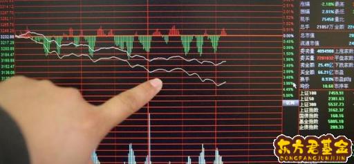 做空股票，自我超越的冒險(xiǎn)與挑戰(zhàn)之路