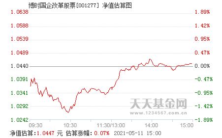 中國(guó)股票投資的深度解析與選擇策略