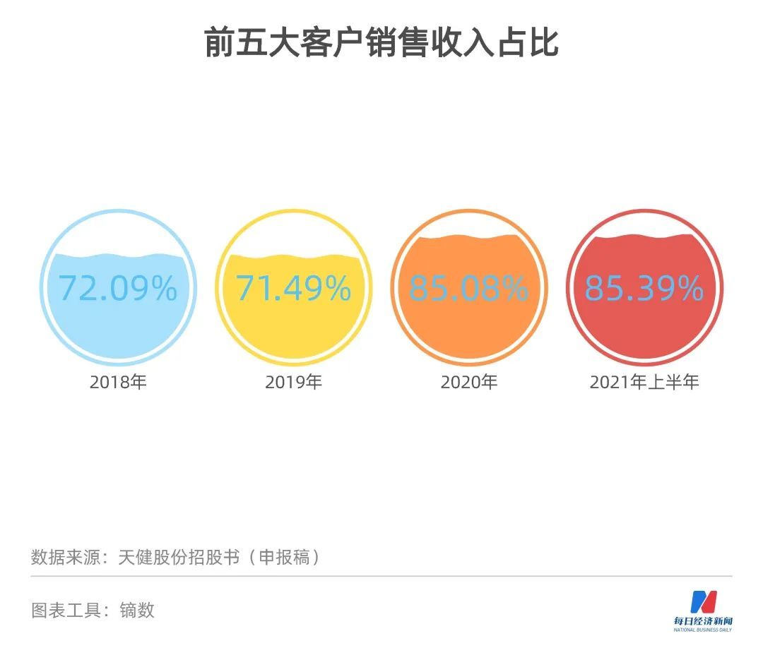 上市是自愿,一場心靈成長的旅程