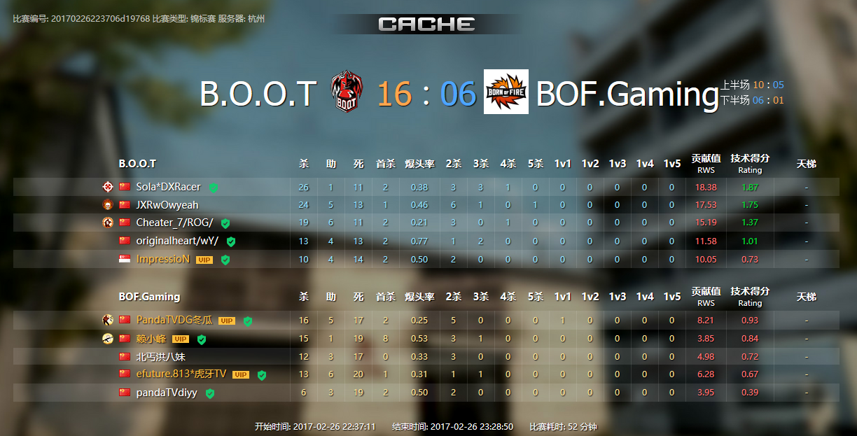 BOF比賽獨(dú)家呈現(xiàn)，未來科技產(chǎn)品盛宴，開啟生活新紀(jì)元！