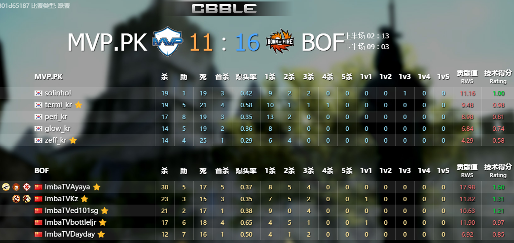 BOF比賽獨(dú)家呈現(xiàn),未來科技產(chǎn)品盛宴,開啟生活新紀(jì)元!