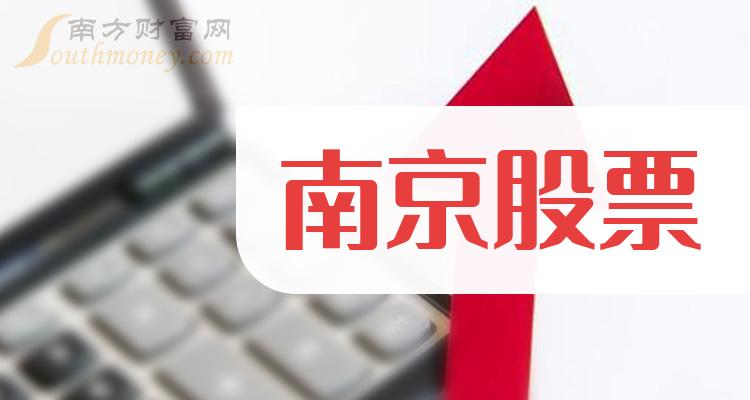 南京股市風云，勵志故事中的自信與成就感見證