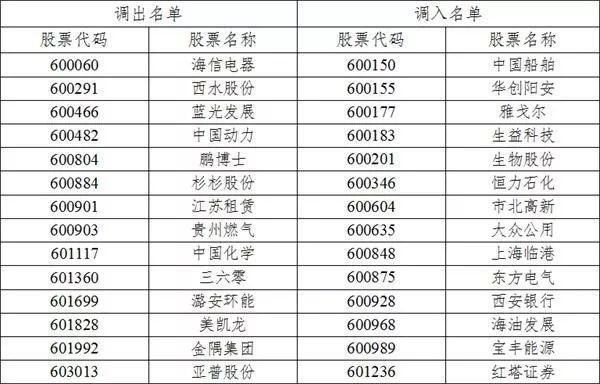 晨光股票代碼,小巷深處的獨特寶藏之旅