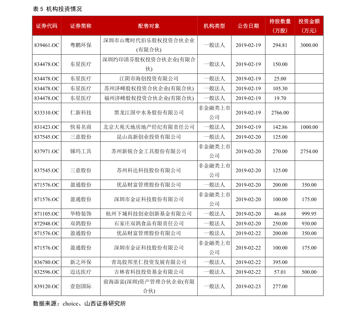 揭秘，關于代碼為000004的股票的驚人真相，投資者必看！