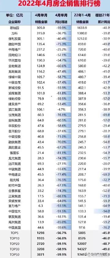 河南虞城最新房價行情概覽與指南