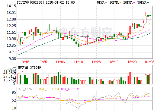 奧馬股票,小巷中的隱秘寶藏,探尋獨特投資故事之旅